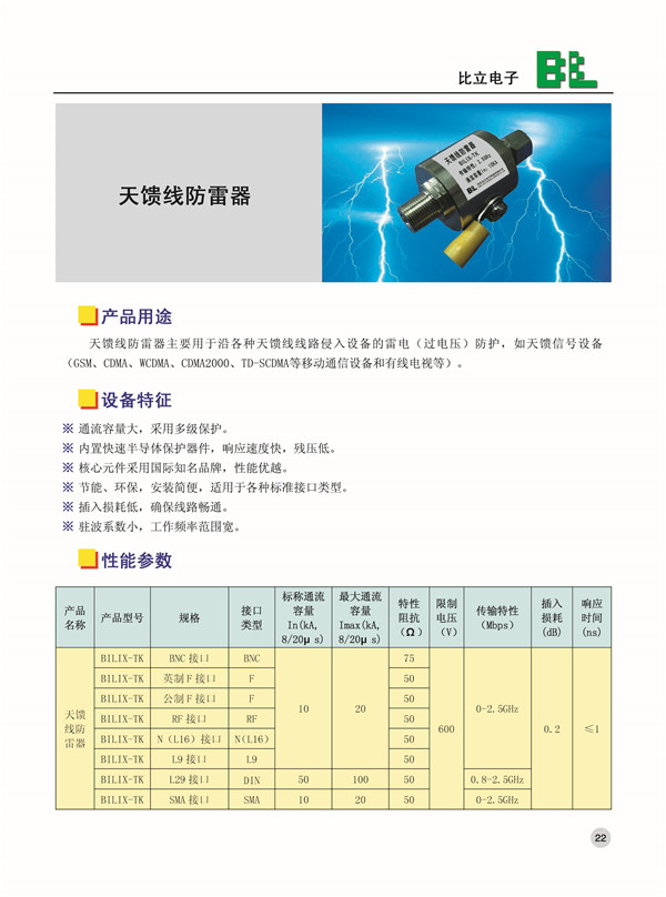 天饋線防雷器